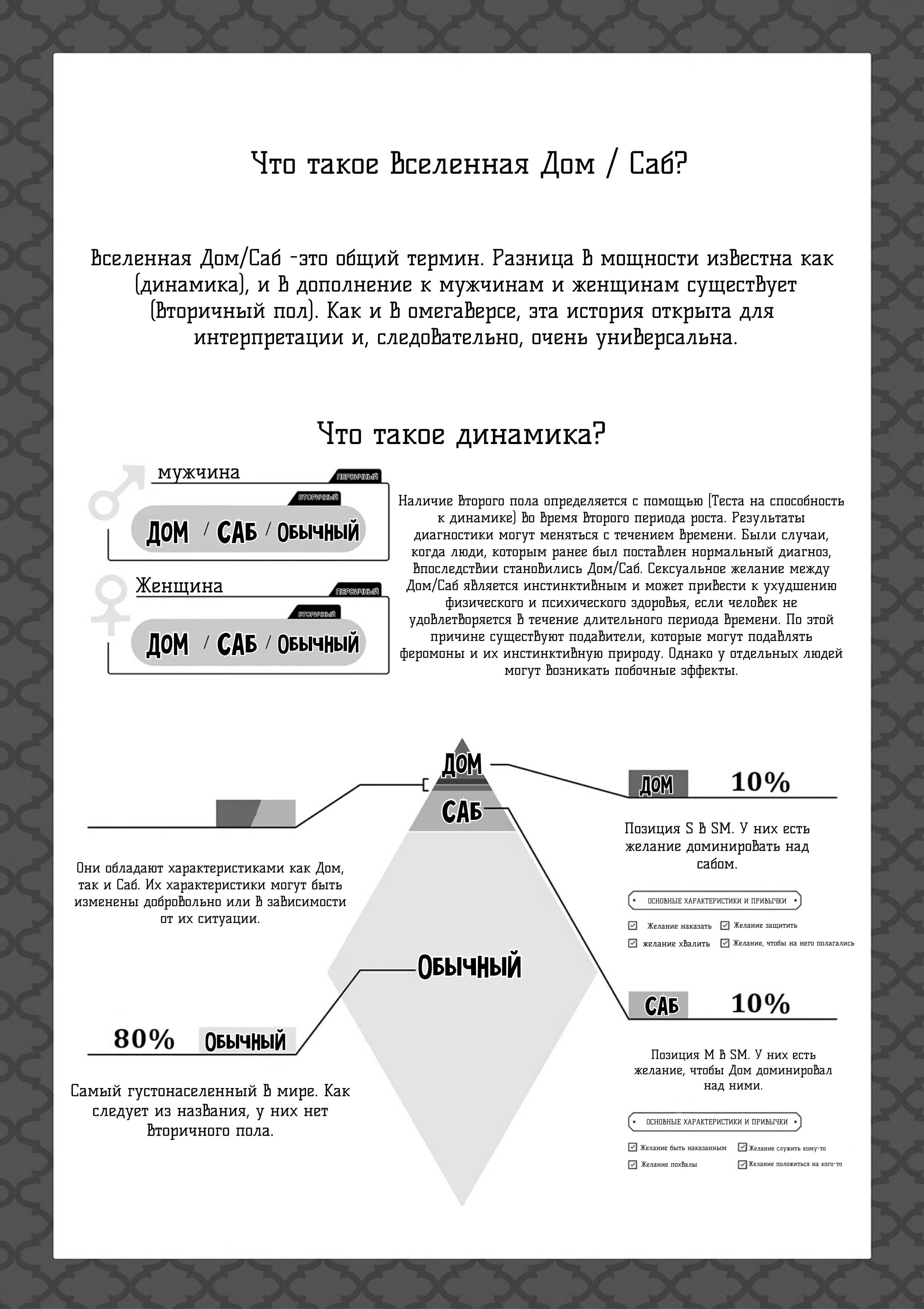 дом и саб вселенная фанфики это фото 20